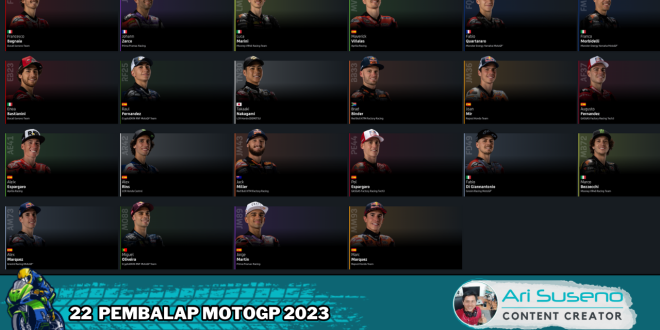 22 Pembalap MotoGP 2023